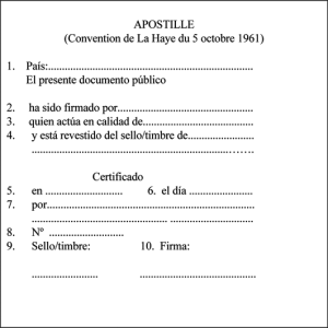 Exemple de postil·la (Font: http://www.traduccion-jurada-oficial.com/blog/wp-content/uploads/2010/10/apostilla-haya-espanol.png)